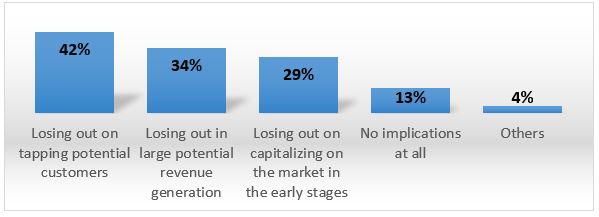 Cloud Computing: Hybrid Cloud