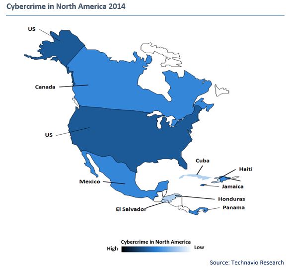 Cyber Crime in North America