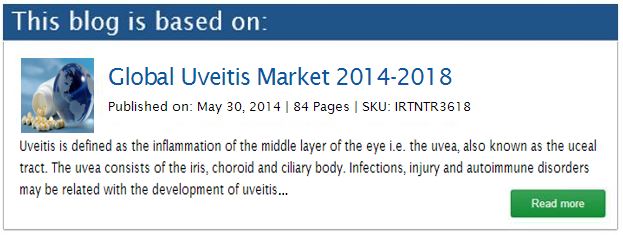 Uveitis