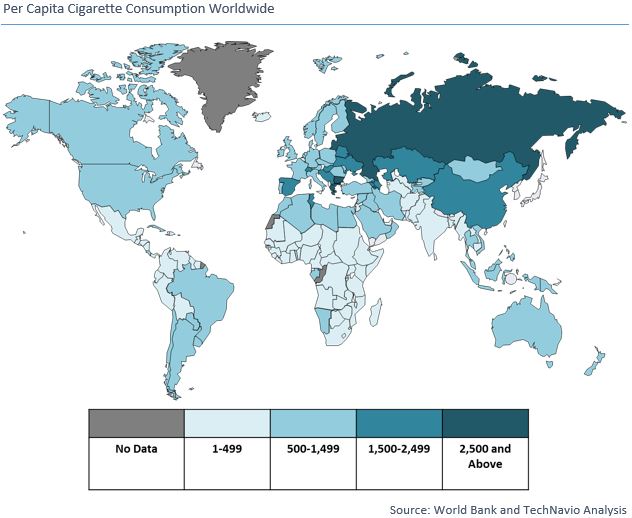 e-cigarettes