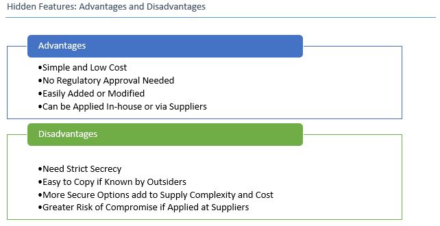 anti counterfeiting: epedigree